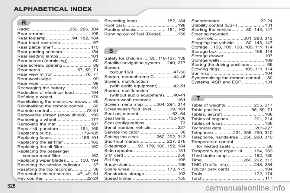 Peugeot 308 SW BL 2011  Owners Manual R
Radio..............................250,286,304Rear armrest ..................................108Rear foglamp....................94,182,184Rear head restraints .........................67Rear parcel 