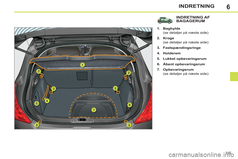 Peugeot 308 SW BL 2011  Instruktionsbog (in Danish) 6
115
INDRETNING
INDRETNING AFBAGAGERUM 
   
 
 
1. 
  Baghylde 
 
 
  (se detaljer på næste side) 
   
2. 
  Kroge 
 
 
  (se detaljer på næste side) 
   
3. 
  Fastspændingsringe 
 
   
4. 
  H