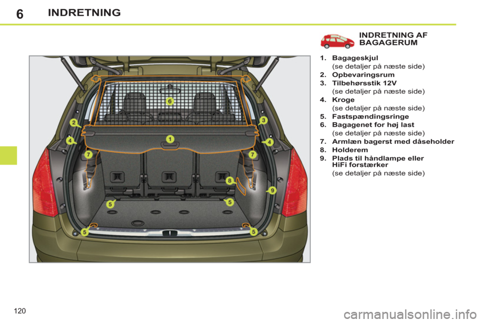 Peugeot 308 SW BL 2011  Instruktionsbog (in Danish) 6
120
INDRETNING
INDRETNING AFBAGAGERUM 
   
 
1. 
  Bagageskjul 
 
 
  (se detaljer på næste side) 
   
2. 
  Opbevaringsrum 
 
   
3. 
  Tilbehørsstik 12V 
 
 
  (se detaljer på næste side) 
  