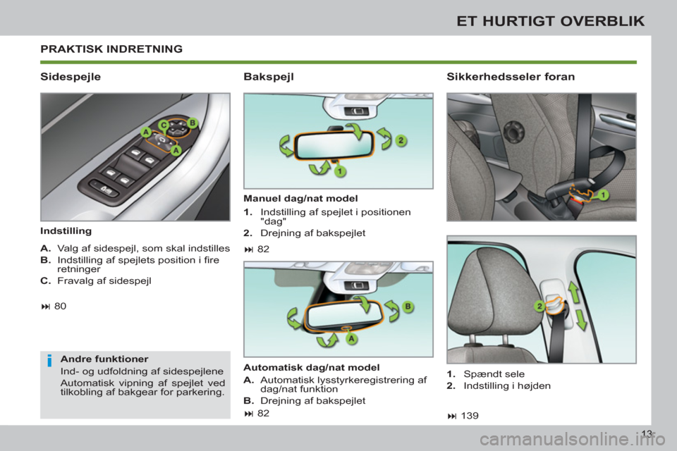 Peugeot 308 SW BL 2011  Instruktionsbog (in Danish) i
13
ET HURTIGT OVERBLIK
  PRAKTISK INDRETNING 
   
Sidespejle 
 
 
Indstilling  
   
Andre funktioner 
  Ind- og udfoldning af sidespejlene 
  Automatisk vipning af spejlet ved 
tilkobling af bakgear