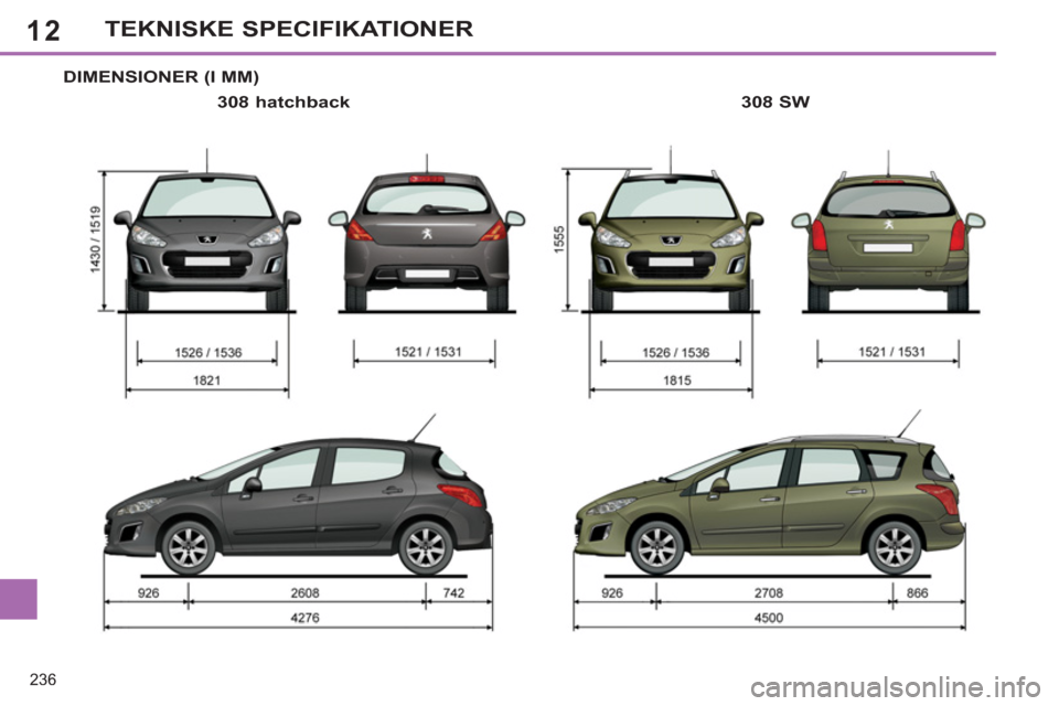 Peugeot 308 SW BL 2011  Instruktionsbog (in Danish) 12
236
TEKNISKE SPECIFIKATIONER
DIMENSIONER (I MM)
   
308 hatchback    
308 SW   