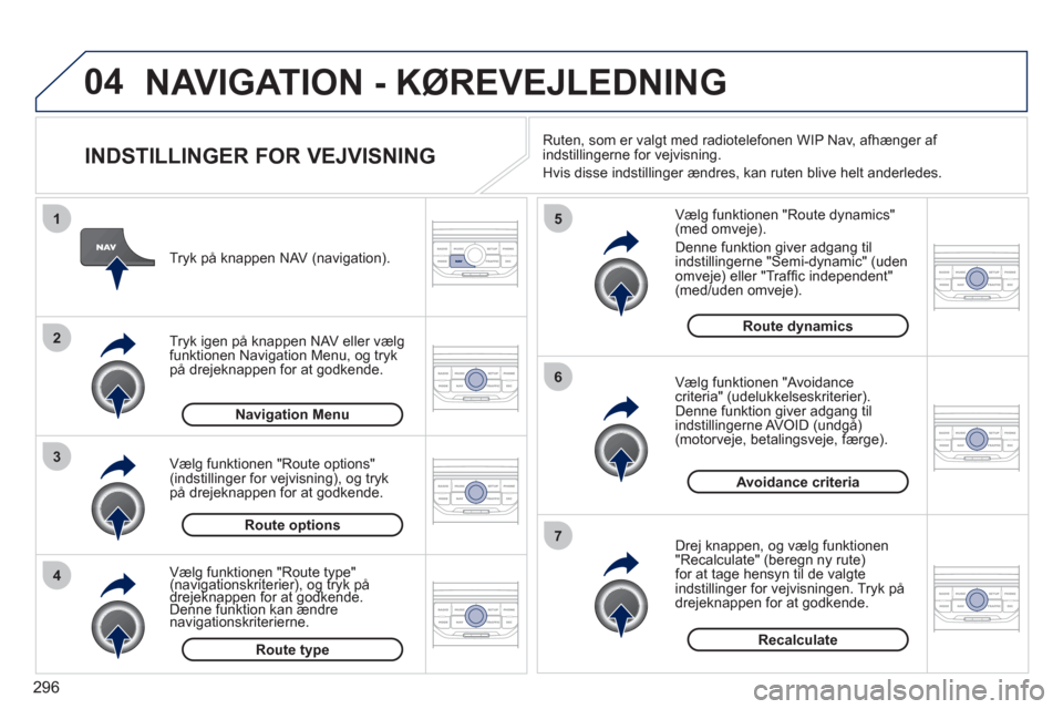 Peugeot 308 SW BL 2011 Instruktionsbog (in Danish) 296
04
4
3
2
1
7
6
5
NAVIGATION - KØREVEJLEDNING
INDSTILLINGER FOR VEJVISNING
Vælg funktionen "Route dynamics"(med omveje).
Denne
funktion giver adgang til
indstillingerne "Semi-dynami Peugeot 308 SW BL 2011 Instruktionsbog (in Danish) 296
04
4
3
2
1
7
6
5
NAVIGATION - KØREVEJLEDNING
INDSTILLINGER FOR VEJVISNING
Vælg funktionen "Route dynamics"(med omveje).
Denne
funktion giver adgang til
indstillingerne "Semi-dynami