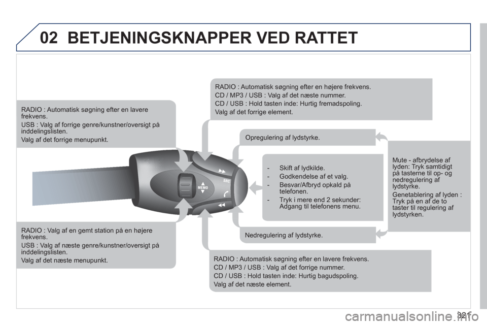 Peugeot 308 SW BL 2011 Instruktionsbog (in Danish) 321
02BETJENINGSKNAPPER VED RATTET
RADIO : Valg af en gemt station på en højere frekvens.
USB : Valg af næste genre/kunstner/oversigt påinddelingslisten.
Valg af det næste menupunkt.
RADI Peugeot 308 SW BL 2011 Instruktionsbog (in Danish) 321
02BETJENINGSKNAPPER VED RATTET
RADIO : Valg af en gemt station på en højere frekvens.
USB : Valg af næste genre/kunstner/oversigt påinddelingslisten.
Valg af det næste menupunkt.
RADI