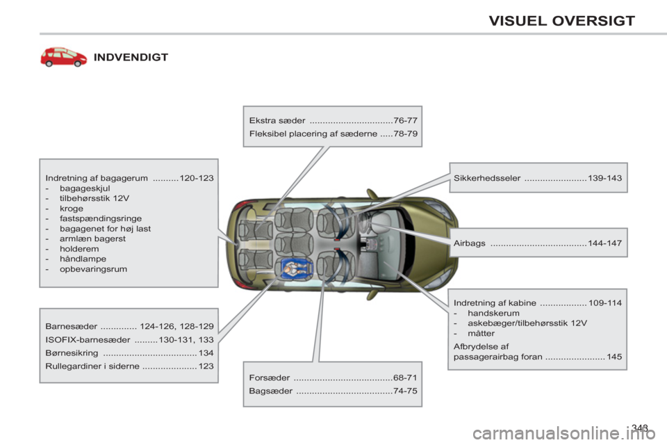 Peugeot 308 SW BL 2011 Instruktionsbog (in Danish) 343
VISUEL OVERSIGT
INDVENDIGT
Indretning af bagagerum ..........120-123
- bagageskjul
- tilbehørsstik 12V
- kroge
- fastspændingsringe
- bagagenet for høj las Peugeot 308 SW BL 2011 Instruktionsbog (in Danish) 343
VISUEL OVERSIGT
INDVENDIGT
Indretning af bagagerum ..........120-123
- bagageskjul
- tilbehørsstik 12V
- kroge
- fastspændingsringe
- bagagenet for høj las