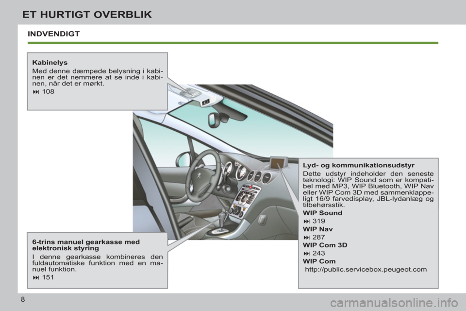 Peugeot 308 SW BL 2011  Instruktionsbog (in Danish) 8
ET HURTIGT OVERBLIK
  INDVENDIGT
 
 
Kabinelys 
  Med denne dæmpede belysning i kabi-
nen er det nemmere at se inde i kabi-
nen, når det er mørkt. 
   
 
� 
 108  
 
   
6-trins manuel gearkasse