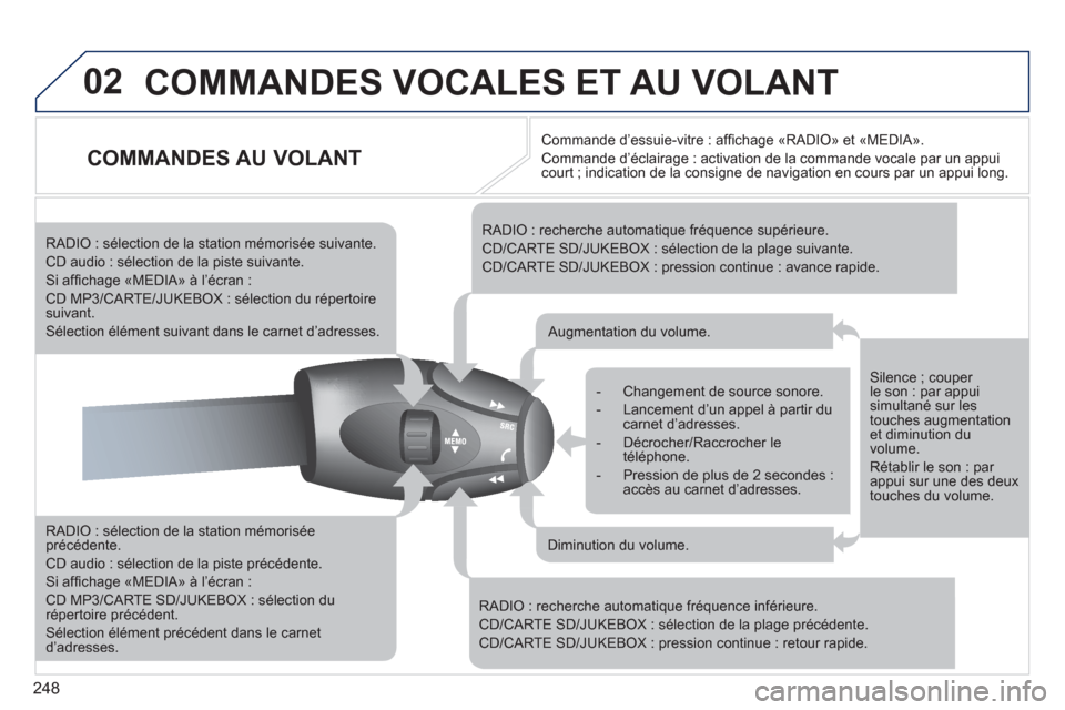 Peugeot 308 SW BL 2011 Manuel du propriétaire (in French) 248
02COMMANDES VOCALES ET AU VOLANT
COMMANDES AU VOLANT
RADIO : sélection de la station mémoriséeprécédente.
CD audio : sélection de la piste précédente.
Si affi chage Peugeot 308 SW BL 2011 Manuel du propriétaire (in French) 248
02COMMANDES VOCALES ET AU VOLANT
COMMANDES AU VOLANT
RADIO : sélection de la station mémoriséeprécédente.
CD audio : sélection de la piste précédente.
Si affi chage