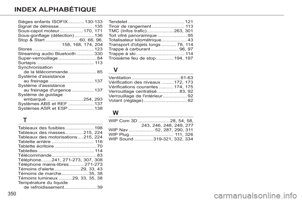 Peugeot 308 SW BL 2011  Manuel du propriétaire (in French) 350
INDEX ALPHABÉTIQUE
Tableaux des fusibles .....................198Tableaux des masses.............215,224Tableaux des motorisations....215,224Tablette arrière ...............................116Ta