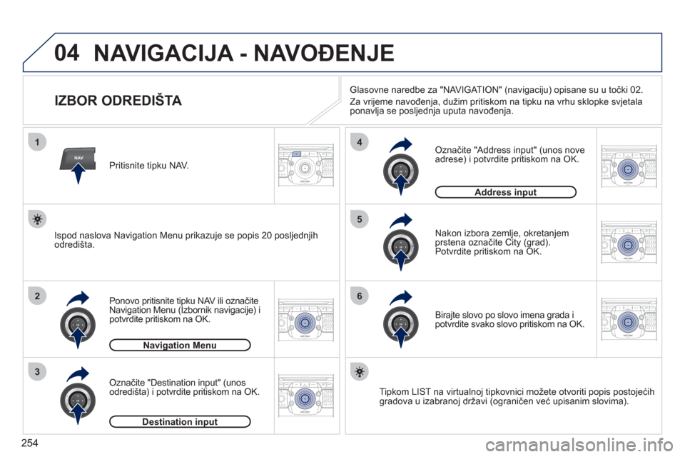 Peugeot 308 SW BL 2011 Vodič za korisnike (in Croatian) 254
04
2ABC3DEF5JKL4GHI6MNO8TUV7PQRS9WXYZ0*#
1RADIO MEDIANAVESC TRAFFIC
SETUPADDR
BOOK
2ABC3DEF5JKL4GHI6MNO8TUV7PQRS9WXYZ0*#
1RADIO MEDIANAV ESC TRAFFIC
SETUPADDR
BOOK
NAV
1
2
3
4
5
6
2ABC3DEF5JKL4GHI Peugeot 308 SW BL 2011 Vodič za korisnike (in Croatian) 254
04
2ABC3DEF5JKL4GHI6MNO8TUV7PQRS9WXYZ0*#
1RADIO MEDIANAVESC TRAFFIC
SETUPADDR
BOOK
2ABC3DEF5JKL4GHI6MNO8TUV7PQRS9WXYZ0*#
1RADIO MEDIANAV ESC TRAFFIC
SETUPADDR
BOOK
NAV
1
2
3
4
5
6
2ABC3DEF5JKL4GHI