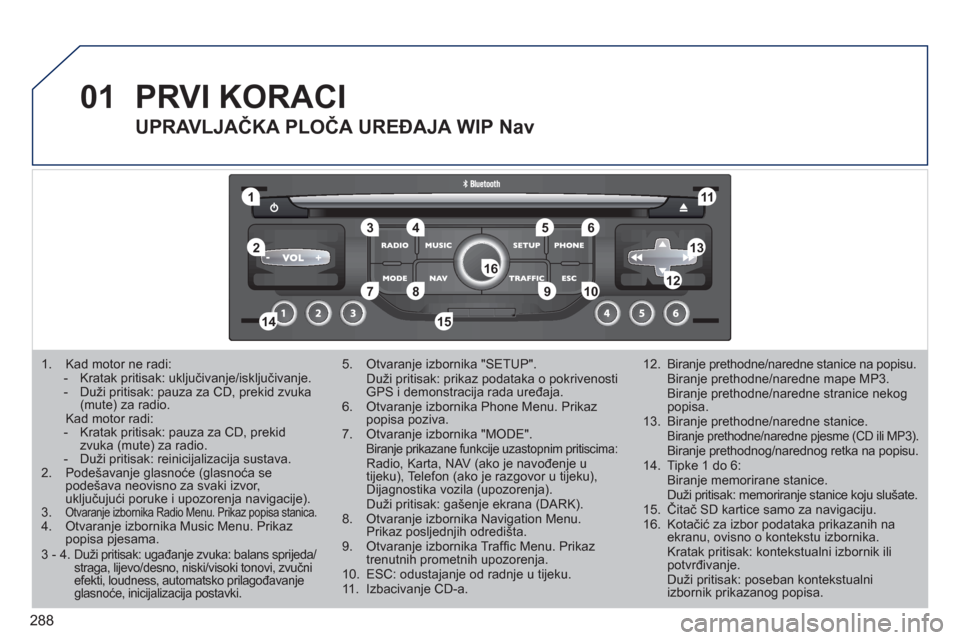 Peugeot 308 SW BL 2011 Vodič za korisnike (in Croatian) 288
01
11
55
101
22
334466
131
111
99
144155
77881212161
1. Kad motor ne radi: - Kratak pritisak: uključivanje/isključivanje.- Duži pritisak: pauza za CD, prekid zvuka(mute) za radio. Kad moto Peugeot 308 SW BL 2011 Vodič za korisnike (in Croatian) 288
01
11
55
101
22
334466
131
111
99
144155
77881212161
1. Kad motor ne radi: - Kratak pritisak: uključivanje/isključivanje.- Duži pritisak: pauza za CD, prekid zvuka(mute) za radio. Kad moto