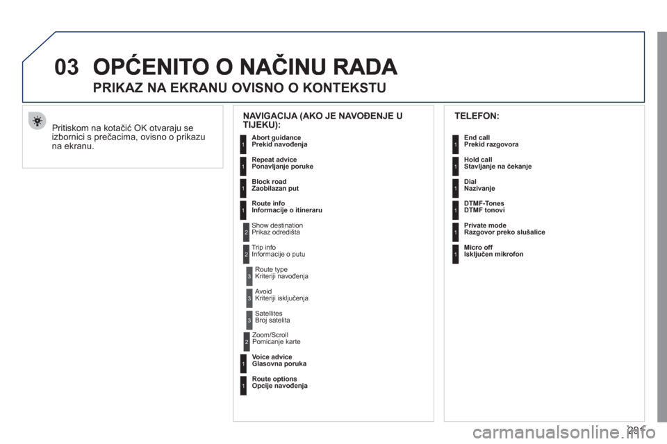 Peugeot 308 SW BL 2011  Vodič za korisnike (in Croatian) 291
03
  Pritiskom na kotačić OK otvaraju se
izbornici s prečacima, ovisno o prikazu 
n
a ekranu. 
   
 
 
 
 
 
PRIKAZ NA EKRANU OVISNO O KONTEKSTU 
 
 
NAVIGACIJA (AKO JE NAVOĐENJE UTIJEKU): 
Ab