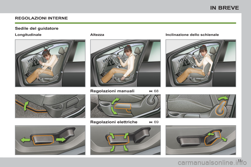 Peugeot 308 SW BL 2011  Manuale del proprietario (in Italian) 11
IN BREVE
  REGOLAZIONI INTERNE 
 
 
Sedile del guidatore 
   
Regolazioni manuali 
   
Regolazioni elettriche 
 
 
Longitudinale  
   
 
� 
 68  
 
   
 
� 
 69     
Inclinazione dello schienale 