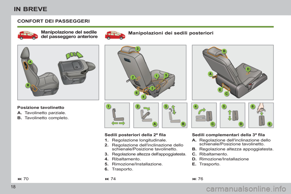 Peugeot 308 SW BL 2011  Manuale del proprietario (in Italian) 18
IN BREVE
  CONFORT DEI PASSEGGERI 
 
 
Manipolazioni dei sedili posteriori 
 
 
Sedili posteriori della 2ª ﬁ la 
   
 
1. 
 Regolazione longitudinale. 
   
2. 
  Regolazione dellinclinazione de