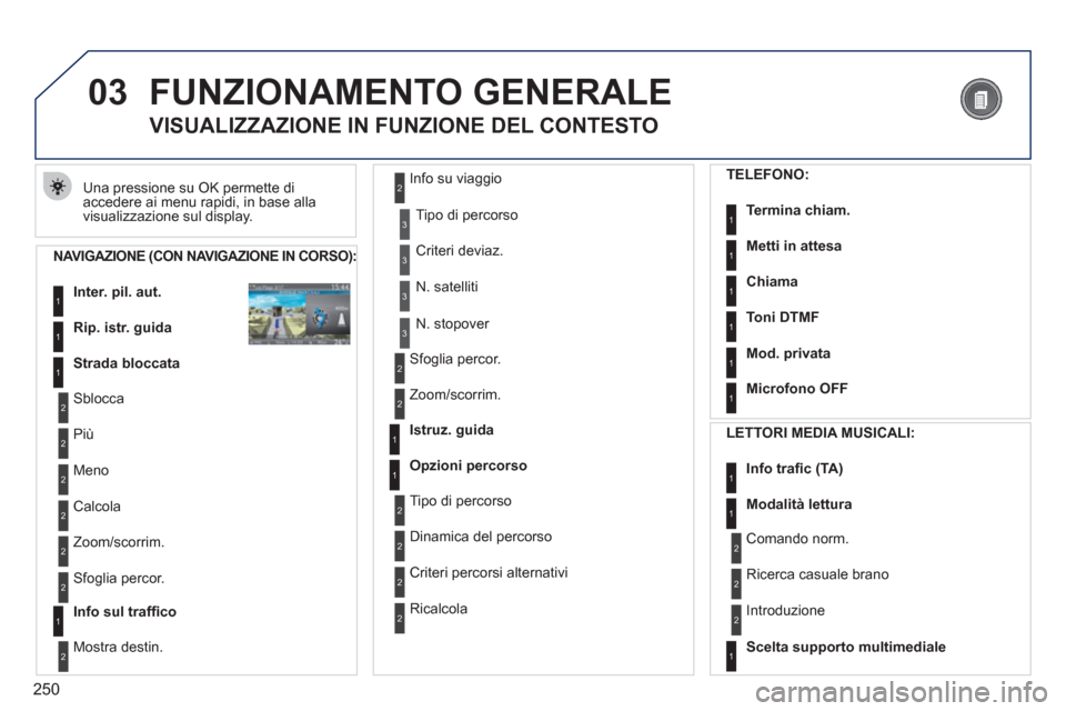 Peugeot 308 SW BL 2011  Manuale del proprietario (in Italian) 250
03  FUNZIONAMENTO GENERALE 
 
Una pressione su OK permette di 
accedere ai menu rapidi, in base alla 
visualizzazione sul display. 
   
 
 
 
 
 
 
 
VISUALIZZAZIONE IN FUNZIONE DEL CONTESTO 
 
 
