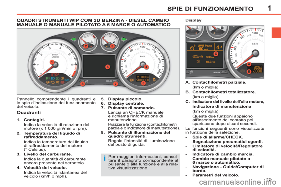 Peugeot 308 SW BL 2011  Manuale del proprietario (in Italian) 1
i
27
SPIE DI FUNZIONAMENTO
   
 
 
 
 
 
 
 
 
 
 
 
QUADRI STRUMENTI WIP COM 3D BENZINA - DIESEL CAMBIO 
MANUALE O MANUALE PILOTATO A 6 MARCE O AUTOMATICO 
   
Quadranti 
 
 
 
1. 
  Contagiri. 
 
