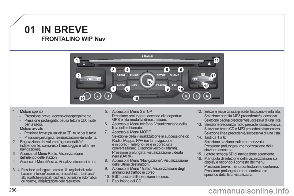 Peugeot 308 SW BL 2011  Manuale del proprietario (in Italian) 288
01
1
5
10 234 6
1311
9
14 157812 16
   
 
1.  Motore spento  - Pressione breve: accensione/spegnimento.  
-   Pressione prolungata: pausa lettura CD, mute 
per la radio.  
 Motore avviato  
- 
 Pr