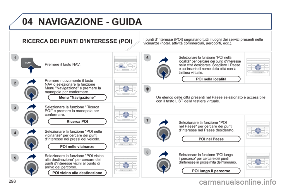 Peugeot 308 SW BL 2011 Manuale del proprietario (in Italian) 298
04
8
6
7
4
3
5
2
1
NAVIGAZIONE - GUIDA
RICERCA DEI PUNTI DINTERESSE (POI)
Premere il tasto NAV.
Premere nuovamente il tasto
NAV o selezionare la funzione
Menu "Navigazione" e Peugeot 308 SW BL 2011 Manuale del proprietario (in Italian) 298
04
8
6
7
4
3
5
2
1
NAVIGAZIONE - GUIDA
RICERCA DEI PUNTI DINTERESSE (POI)
Premere il tasto NAV.
Premere nuovamente il tasto
NAV o selezionare la funzione
Menu "Navigazione" e
