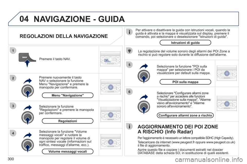 Peugeot 308 SW BL 2011 Manuale del proprietario (in Italian) 300
04
5
6
3 2 1
4
REGOLAZIONI DELLA NAVIGAZIONE
Selezionare "Confi gurare allarmi zone
a rischio" per accedere alle funzioni
"Visualizzazione sulla mappa", "Allarme
visivo allavviciname Peugeot 308 SW BL 2011 Manuale del proprietario (in Italian) 300
04
5
6
3 2 1
4
REGOLAZIONI DELLA NAVIGAZIONE
Selezionare "Confi gurare allarmi zone
a rischio" per accedere alle funzioni
"Visualizzazione sulla mappa", "Allarme
visivo allavviciname