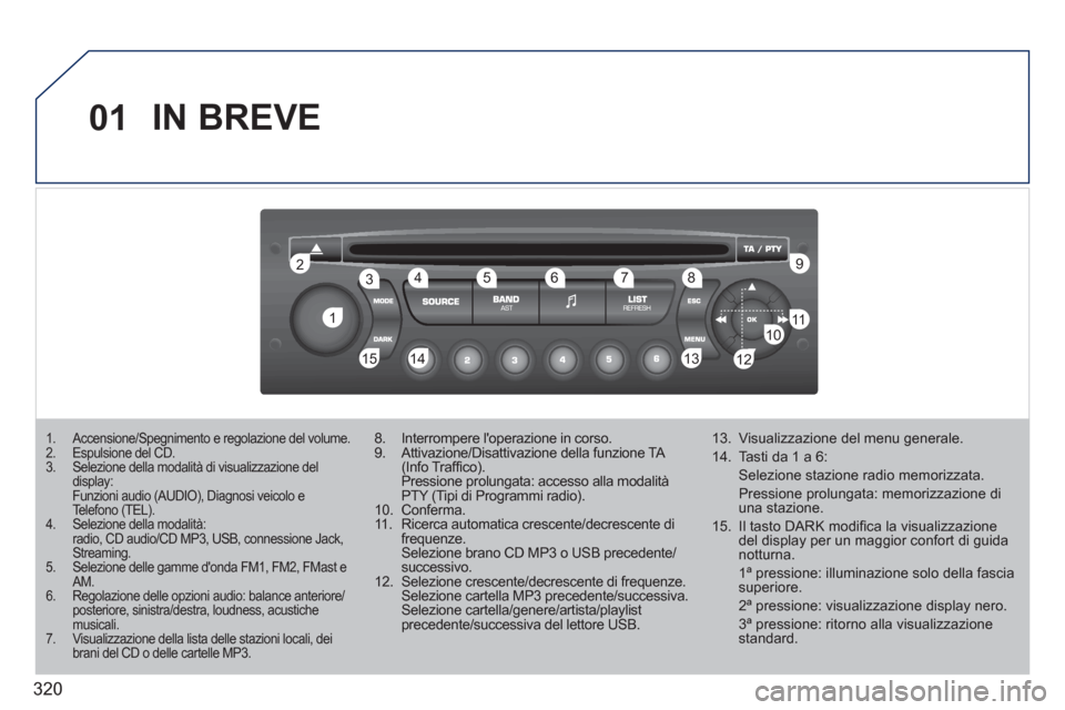 Peugeot 308 SW BL 2011  Manuale del proprietario (in Italian) 320
01
1 2
1011
13 14 153456 789
12
  IN BREVE 
 
 
 
 
 
 
 
1.   Accensione/Spegnimento e regolazione del volume. 
   
2.   Espulsione del CD. 
   
3.   Selezione della modalità di visualizzazione 