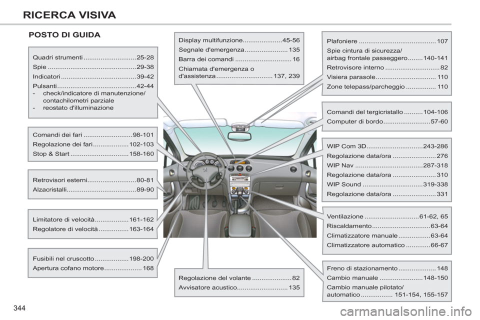 Peugeot 308 SW BL 2011  Manuale del proprietario (in Italian) 344
RICERCA VISIVA
  POSTO DI GUIDA  
 
 
Quadri strumenti ............................25-28 
  Spie ...............................................29-38 
  Indicatori ................................