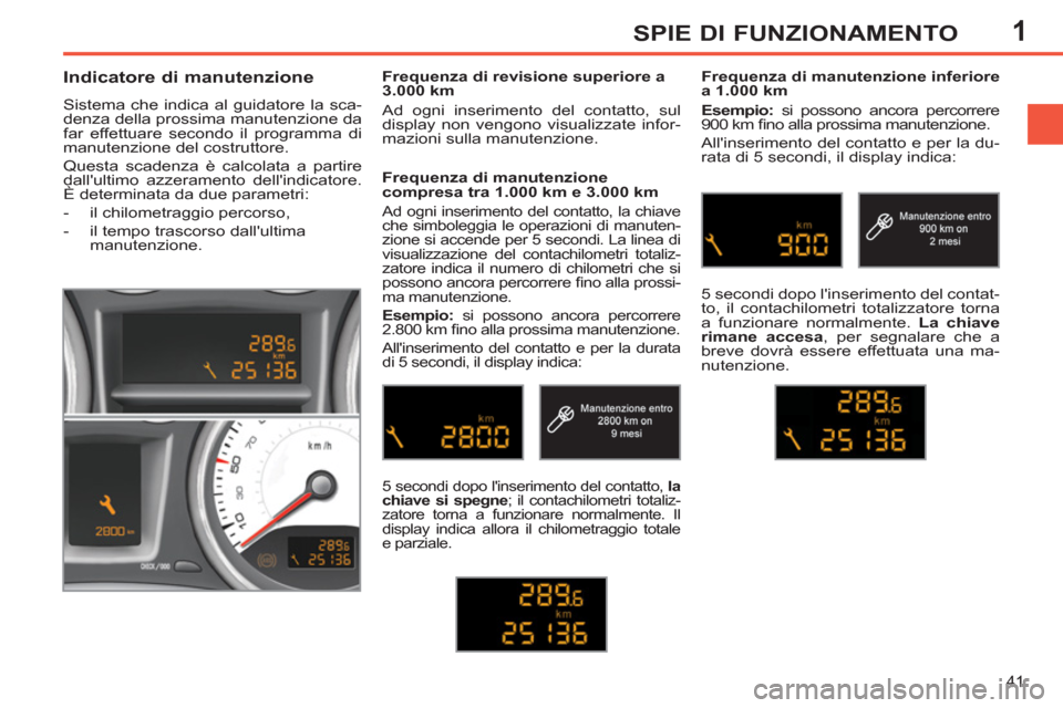 Peugeot 308 SW BL 2011  Manuale del proprietario (in Italian) 1
41
SPIE DI FUNZIONAMENTO
   
 
 
 
 
 
Indicatore di manutenzione 
 
Sistema che indica al guidatore la sca-
denza della prossima manutenzione da 
far effettuare secondo il programma di 
manutenzion