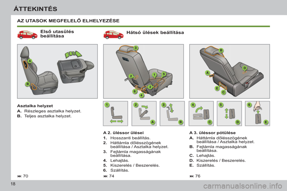 Peugeot 308 SW BL 2011  Kezelési útmutató (in Hungarian) 18
ÁTTEKINTÉS
  AZ UTASOK MEGFELELŐ ELHELYEZÉSE
   
Hátsó ülések beállítása 
 
 
A 2. üléssor ülései 
   
 
1. 
 Hosszanti beállítás. 
   
2. 
 Háttámla dőlésszögének 
beállí
