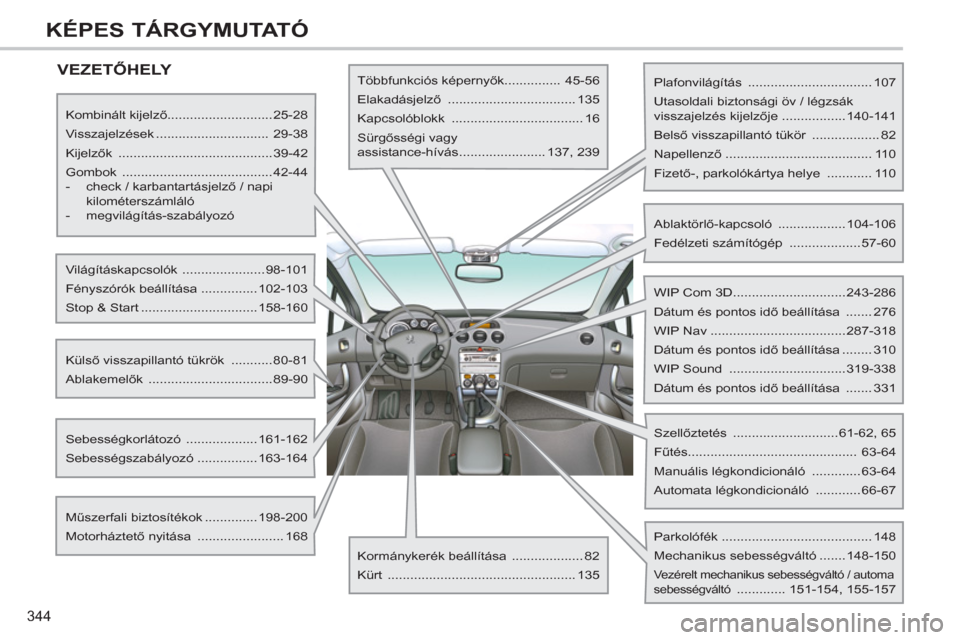 Peugeot 308 SW BL 2011  Kezelési útmutató (in Hungarian) 344
KÉPES TÁRGYMUTATÓ
 VEZETŐHELY  
 
 
Kombinált kijelző............................25-28 
  Visszajelzések ..............................  29-38 
  Kijelzők  ................................