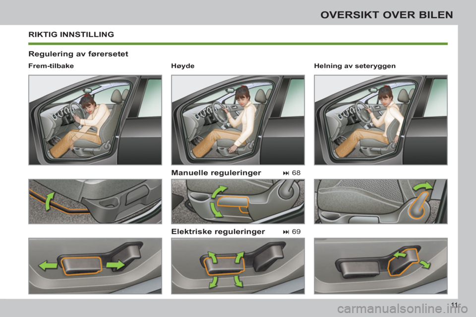 Peugeot 308 SW BL 2011  Brukerhåndbok (in Norwegian) 11
OVERSIKT OVER BILEN
  RIKTIG INNSTILLING 
   
Regulering av førersetet 
   
Manuelle reguleringer 
   
Elektriske reguleringer 
 
 
Frem-tilbake  
   
 
� 
 68  
 
   
 
� 
 69     
Helning av s