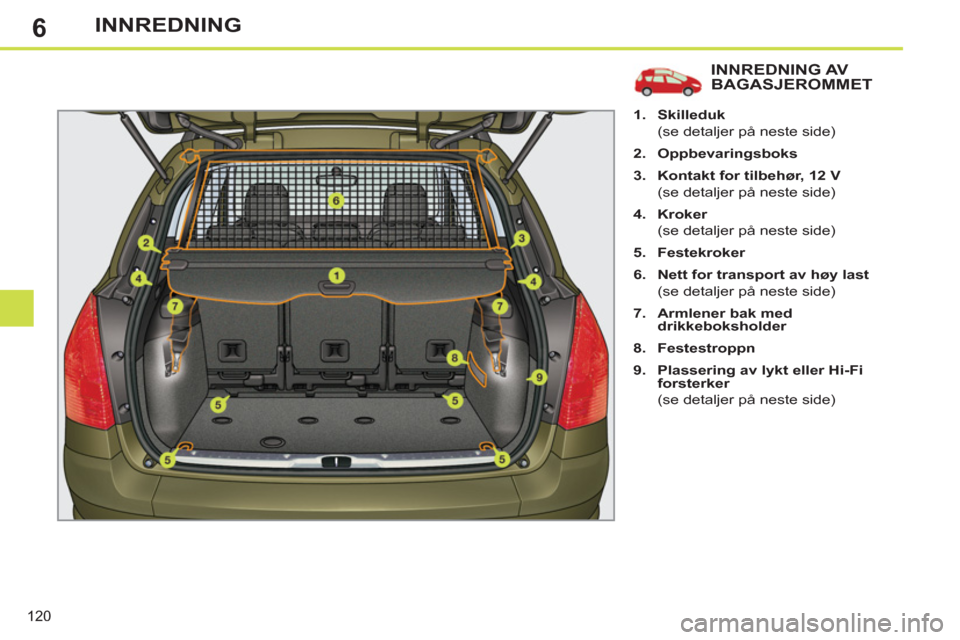 Peugeot 308 SW BL 2011  Brukerhåndbok (in Norwegian) 6
120
INNREDNING
INNREDNING AV BAGASJEROMMET 
   
 
1. 
  Skilleduk 
   
  (se detaljer på neste side) 
   
2. 
  Oppbevaringsboks 
 
   
3. 
  Kontakt for tilbehør, 12 V 
   
  (se detaljer på nes