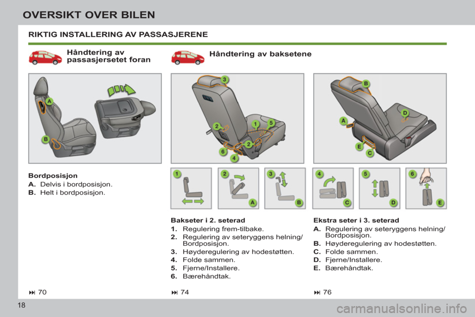 Peugeot 308 SW BL 2011  Brukerhåndbok (in Norwegian) 18
OVERSIKT OVER BILEN
  RIKTIG INSTALLERING AV PASSASJERENE 
   
Håndtering av baksetene 
 
 
Bakseter i 2. seterad 
   
 
1. 
 Regulering frem-tilbake. 
   
2. 
  Regulering av seteryggens helning/