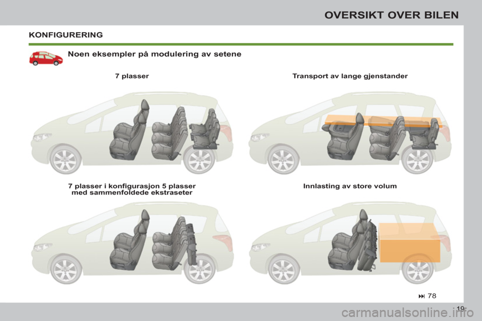 Peugeot 308 SW BL 2011  Brukerhåndbok (in Norwegian) 19
OVERSIKT OVER BILEN
  KONFIGURERING
   
Noen eksempler på modulering av setene 
 
 
7 plasser  
   
7 plasser i konﬁ gurasjon 5 plasser 
med sammenfoldede ekstraseter     
Transport av lange gje