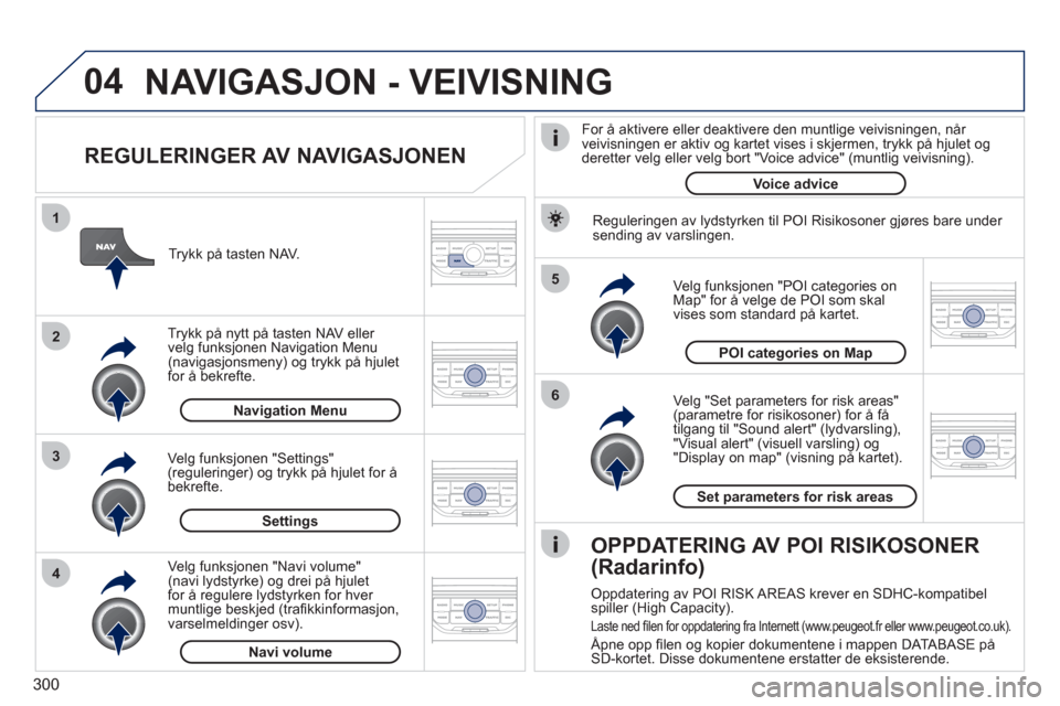 Peugeot 308 SW BL 2011  Brukerhåndbok (in Norwegian) 300
04
5
6
3 2 1
4
   
REGULERINGER AV NAVIGASJONEN 
 
 
Ve lg "Set parameters for risk areas"(parametre for risikosoner) for å få
tilgang til "Sound alert" (lydvarsling), "Visual alert" (visuell va
