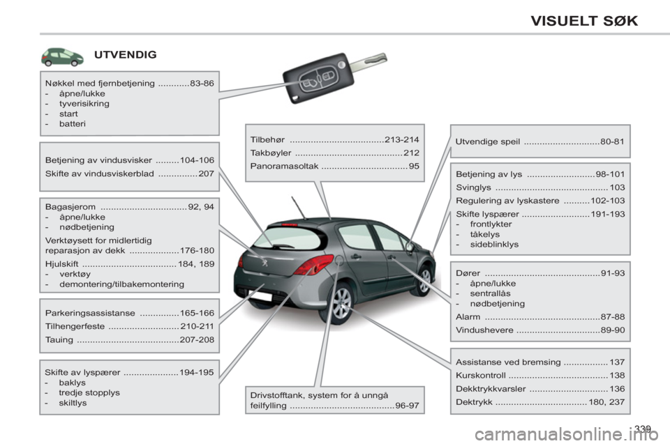 Peugeot 308 SW BL 2011  Brukerhåndbok (in Norwegian) 339
VISUELT SØK
UTVENDIG
   
Bagasjerom  ................................. 92, 94 
   
 
-  åpne/lukke 
   
-  nødbetjening  
  Verktøysett for midlertidig 
reparasjon av dekk  ...................