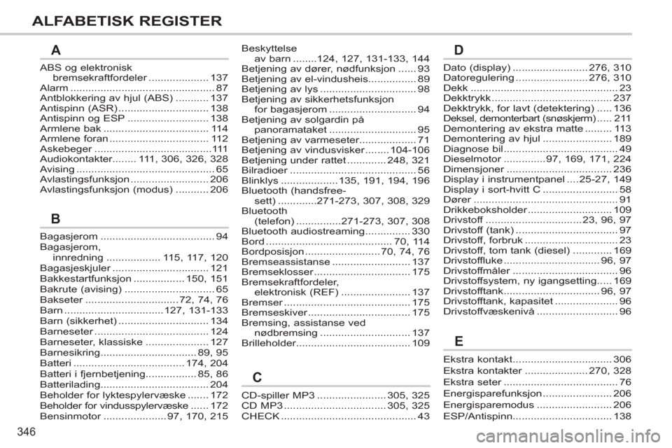 Peugeot 308 SW BL 2011  Brukerhåndbok (in Norwegian) 346
ALFABETISK REGISTER
ABS og elektroniskbremsekraftfordeler....................r137Alarm................................................87Antblokkering av hjul (ABS)...........137Antispinn (ASR)....