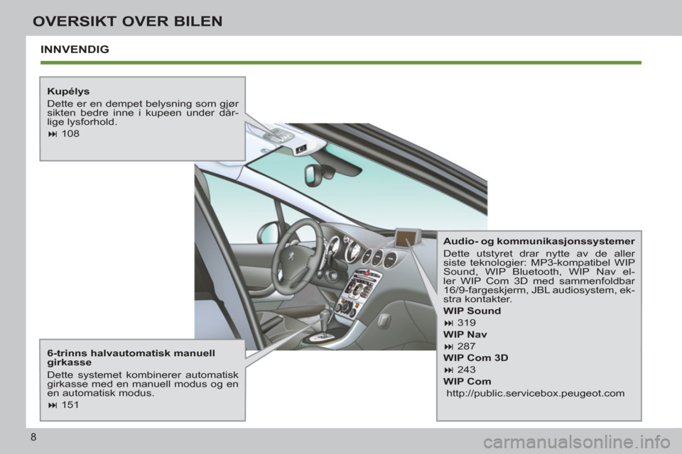 Peugeot 308 SW BL 2011  Brukerhåndbok (in Norwegian) 8
OVERSIKT OVER BILEN
  INNVENDIG
 
 
Kupélys 
  Dette er en dempet belysning som gjør 
sikten bedre inne i kupeen under dår-
lige lysforhold. 
   
 
� 
 108  
 
   
6-trinns halvautomatisk manuel