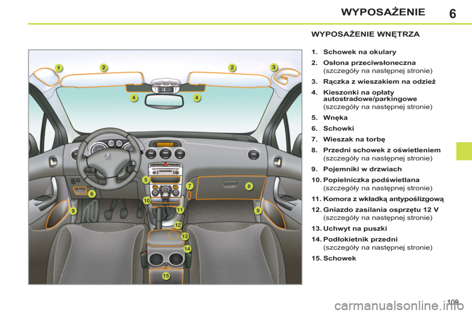 Peugeot 308 SW BL 2011  Instrukcja Obsługi (in Polish) 6
109
WYPOSAŻENIE
WYPOSAŻENIE WNĘTRZA 
 
 
 
1. 
  Schowek na okulary 
 
   
2. 
  Osłona przeciwsłoneczna 
 
 
 (szczegóły na następnej stronie) 
   
3. 
  Rączka z wieszakiem na odzież 
 
