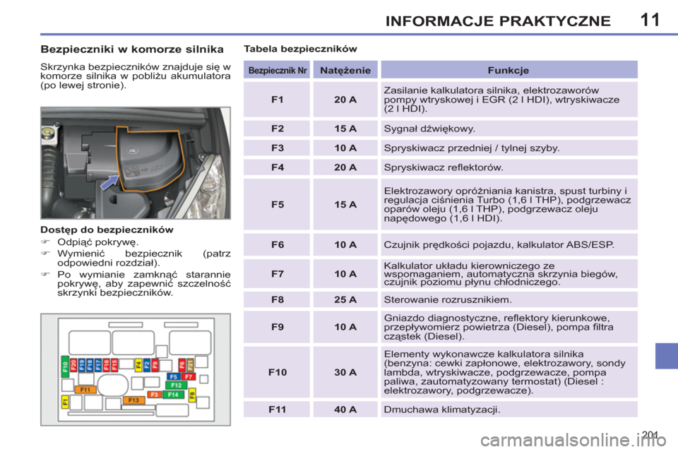 Peugeot 308 SW BL 2011 Instrukcja Obsługi (in Polish) 11
201
INFORMACJE PRAKTYCZNE
Bezpieczniki w komorze silnika
Skrzynka bezpieczników znajduje się w
komorze silnika w pobliżu akumulatora
(po lewej stronie).
Dostęp do bezpieczników
Peugeot 308 SW BL 2011 Instrukcja Obsługi (in Polish) 11
201
INFORMACJE PRAKTYCZNE
Bezpieczniki w komorze silnika
Skrzynka bezpieczników znajduje się w
komorze silnika w pobliżu akumulatora
(po lewej stronie).
Dostęp do bezpieczników
