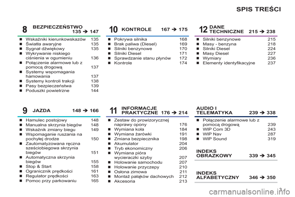 Peugeot 308 SW BL 2011  Instrukcja Obsługi (in Polish) 3
SPIS TREŚCI
Wskaźniki kierunkowskazów  135
Światła awaryjne  135
Sygnał dźwiękowy 135
Wykrywanie niskiego 
ciśnienia w ogumieniu  136
Połączenie alarmowe lub z 
pomocą drogową 137
Syste