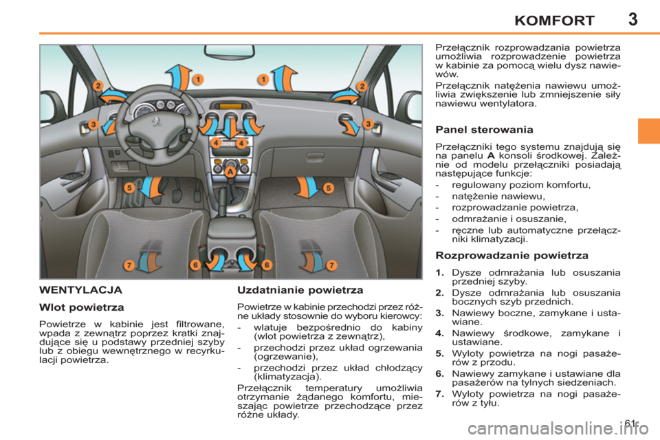 Peugeot 308 SW BL 2011  Instrukcja Obsługi (in Polish) 3
61
KOMFORT
WENTYLACJA   
Uzdatnianie powietrza 
 
Powietrze w kabinie przechodzi przez róż-
ne układy stosownie do wyboru kierowcy: 
   
 
-  wlatuje bezpośrednio do kabiny 
(wlot powietrza z ze