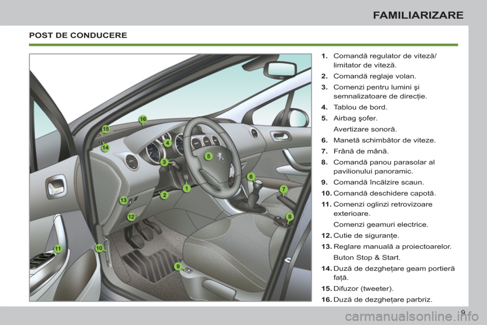 Peugeot 308 SW BL 2011  Manualul de utilizare (in Romanian) 9
FAMILIARIZARE
  POST DE CONDUCERE 
 
 
 
1. 
 Comandă regulator de viteză/
limitator de viteză. 
   
2. 
 Comandă reglaje volan. 
   
3. 
  Comenzi pentru lumini şi 
semnalizatoare de direcţie