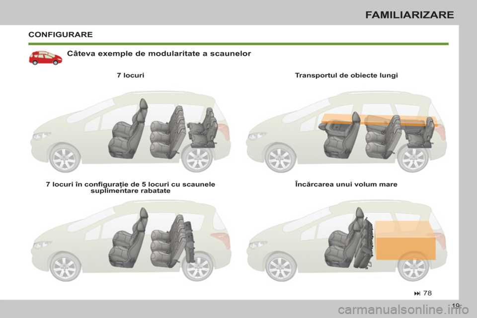 Peugeot 308 SW BL 2011  Manualul de utilizare (in Romanian) 19
FAMILIARIZARE
  CONFIGURARE
   
Câteva exemple de modularitate a scaunelor 
 
 
7 locuri  
   
7 locuri în conﬁ guraţie de 5 locuri cu scaunele 
suplimentare rabatate     
Transportul de obiec