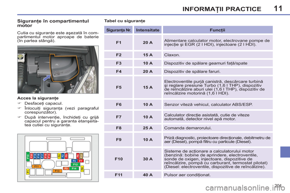 Peugeot 308 SW BL 2011  Manualul de utilizare (in Romanian) 11
201
INFORMAŢII PRACTICE
 
 
Siguranţe în compartimentul 
motor 
  Cutia cu siguranţe este aşezată în com-
partimentul motor aproape de baterie 
(în partea stângă). 
   
Acces la siguranţ
