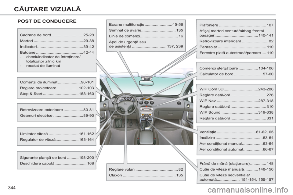 Peugeot 308 SW BL 2011  Manualul de utilizare (in Romanian) 344
CĂUTARE VIZUALĂ
 
POST DE CONDUCERE  
 
 
Cadrane de bord............................25-28 
  Martori ...........................................29-38 
  Indicatori .............................