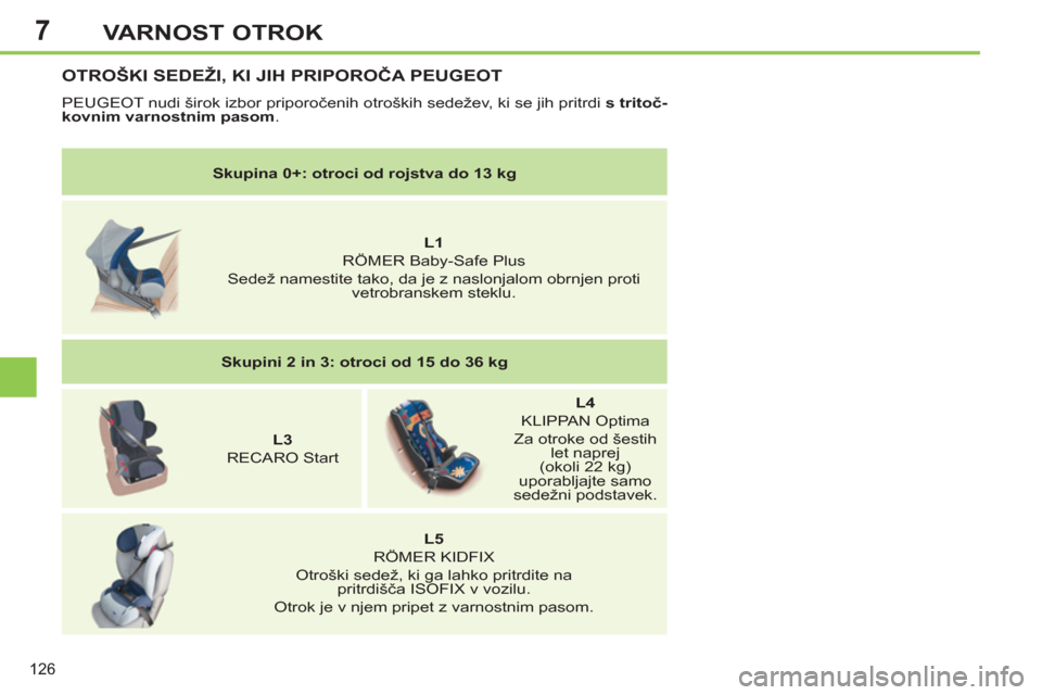 Peugeot 308 SW BL 2011  Priročnik za lastnika (in Slovenian) 7
126
VARNOST OTROK
   
 
Skupina 0+: otroci od rojstva do 13 kg 
 
 
   
 
    
 
L1 
   
RÖMER Baby-Safe Plus  
Sedež namestite tako, da je z naslonjalom obrnjen proti 
vetrobranskem steklu.  
   