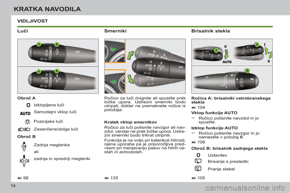 Peugeot 308 SW BL 2011  Priročnik za lastnika (in Slovenian) 14
KRATKA NAVODILA
 VIDLJIVOST
   
Luči 
 
 
Obroč A 
   
Obroč B   Ročico za luči dvignite ali spustite prek 
točke upora. Ustrezni smerniki bodo 
utripali, dokler ne premaknete ročice iz 
pol