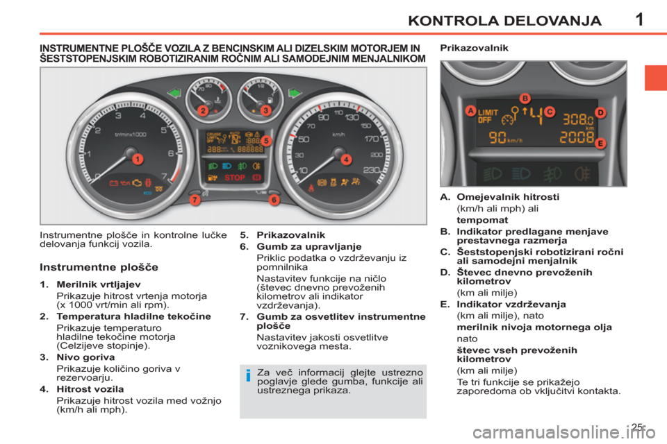 Peugeot 308 SW BL 2011  Priročnik za lastnika (in Slovenian) 1
i
25
KONTROLA DELOVANJA
INSTRUMENTNE PLOŠČE VOZILA Z BENCINSKIM ALI DIZELSKIM MOTORJEM INŠESTSTOPENJSKIM ROBOTIZIRANIM ROČNIM ALI SAMODEJNIM MENJALNIKOM 
 
Instrumentne plošče in kontrolne lu