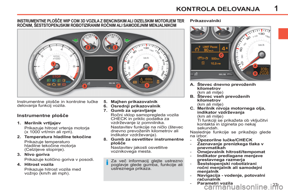 Peugeot 308 SW BL 2011  Priročnik za lastnika (in Slovenian) 1
i
27
KONTROLA DELOVANJA
   
 
 
 
 
 
 
 
 
 
 
 
INSTRUMENTNE PLOŠČE WIP COM 3D VOZILA Z BENCINSKIM ALI DIZELSKIM MOTORJEM TER 
ROČNIM, ŠESTSTOPENJSKIM ROBOTIZIRANIM ROČNIM ALI SAMODEJNIM MENJ