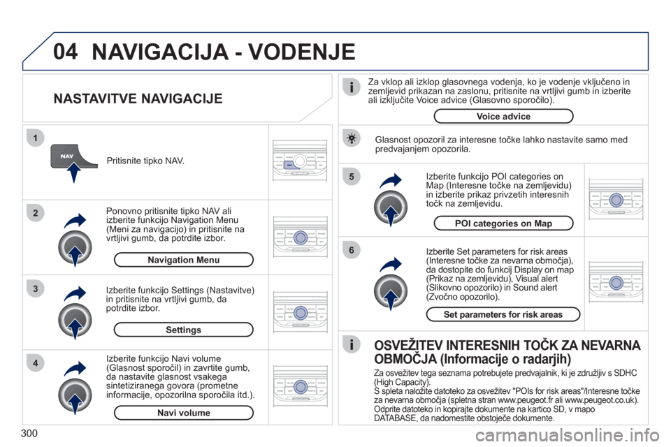 Peugeot 308 SW BL 2011  Priročnik za lastnika (in Slovenian) 300
04
5
6
3 2 1
4
   
NASTAVITVE NAVIGACIJE 
 
 
Izberite Set parameters for risk areas (Interesne točke za nevarna območja),
da dostopite do funkcij Display on map (Prikaz na zemljevidu), Visual a