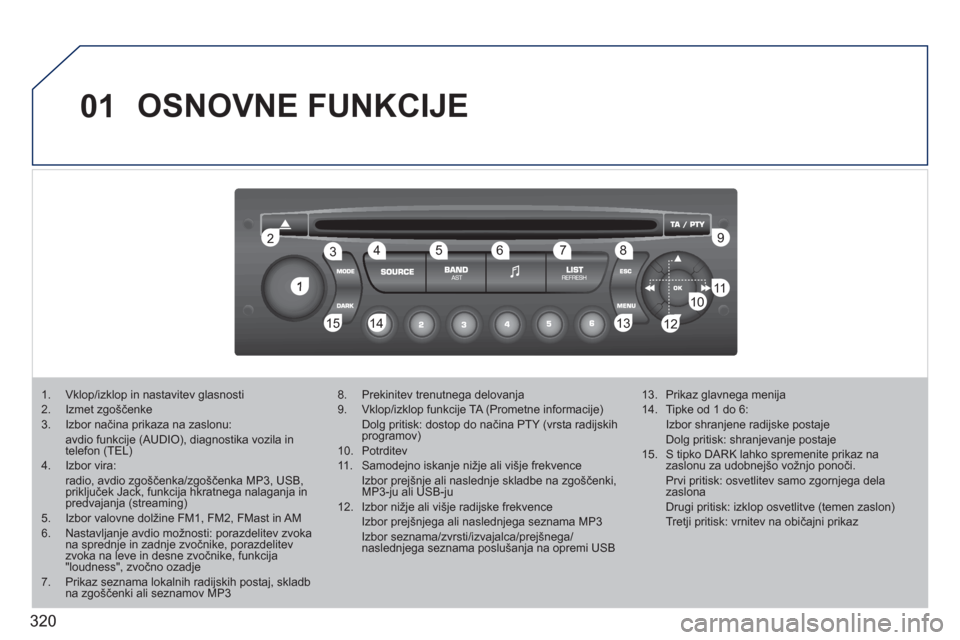 Peugeot 308 SW BL 2011  Priročnik za lastnika (in Slovenian) 320
01
1
22
10101111
133144155
33445566778899
122
OSNOVNE FUNKCIJE 
1.   Vklop/izklop in nastavitev glasnosti 2.  Izmet zgoščenke3.  Izbor načina prikaza na zaslonu:  avdio funkcije (AUDIO), diagno