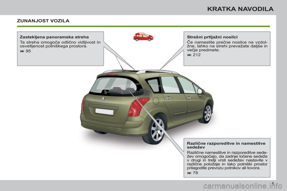 Peugeot 308 SW BL 2011  Priročnik za lastnika (in Slovenian) 5
KRATKA NAVODILA
  ZUNANJOST VOZILA 
 
 
 
Strešni prtljažni nosilci 
  Če namestite prečne nosilce na vzdol-
žne, lahko na strehi prevažate daljše in 
večje predmete. 
   
 
� 
 212  
     