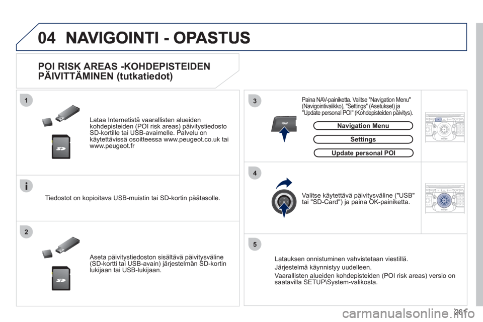 Peugeot 308 SW BL 2011 Omistajan käsikirja (in Finnish) 261
04
13
4
2
5
2ABC3DEF5JKL4GHI6MNO8TUV7PQRS9WXYZ0*#
1RADIO MEDIANAVESC TRAFFIC
SETUPADDR
BOOKNAV
2ABC3DEF5JKL4GHI6MNO8TUV7PQRS9WXYZ0*#
1RADIO MEDIANAV ESC TRAFFIC
SETUPADDR
BOOK
Lataa Internetis Peugeot 308 SW BL 2011 Omistajan käsikirja (in Finnish) 261
04
13
4
2
5
2ABC3DEF5JKL4GHI6MNO8TUV7PQRS9WXYZ0*#
1RADIO MEDIANAVESC TRAFFIC
SETUPADDR
BOOKNAV
2ABC3DEF5JKL4GHI6MNO8TUV7PQRS9WXYZ0*#
1RADIO MEDIANAV ESC TRAFFIC
SETUPADDR
BOOK
Lataa Internetis